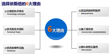 蘇州工業污水處理工程公司 專業的工程管理服務，守護綠色生態