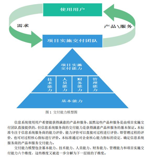信息系統服務商交付能力評估 聚焦工程管理服務維度的六個關鍵方面